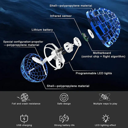 MagicFloater™ – The 360° Flying Ball